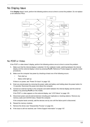 Page 133Chapter 4123
No Display Issue
If the Display doesn’t work, perform the following actions one at a time to correct the problem. Do not replace 
a non-defective FRUs:
No POST or Video
If the POST or video doesn’t display, perform the following actions one at a time to correct the problem.
1.Make sure that the internal display is selected. On this notebook model, switching between the internal 
display and the external display is done by pressing Fn+F5. Reference Product pages for specific model...
