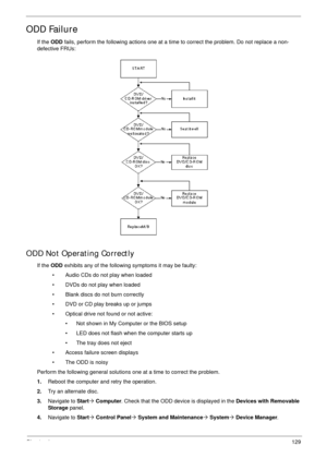 Page 139Chapter 4129
ODD Failure
If the ODD fails, perform the following actions one at a time to correct the problem. Do not replace a non-
defective FRUs:
ODD Not Operating Correctly
If the ODD exhibits any of the following symptoms it may be faulty:
• Audio CDs do not play when loaded 
• DVDs do not play when loaded 
• Blank discs do not burn correctly 
• DVD or CD play breaks up or jumps 
• Optical drive not found or not active: 
• Not shown in My Computer or the BIOS setup 
• LED does not flash when the...