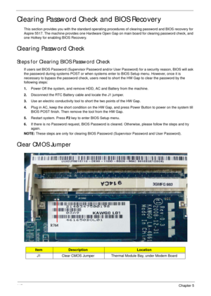 Page 152142Chapter 5
Clearing Password Check and BIOS Recovery
This section provides you with the standard operating procedures of clearing password and BIOS recovery for 
Aspire 5517. The machine provides one Hardware Open Gap on main board for clearing password check, and 
one Hotkey for enabling BIOS Recovery.
Clearing Password Check
Steps for Clearing BIOS Password Check
If users set BIOS Password (Supervisor Password and/or User Password) for a security reason, BIOS will ask 
the password during systems...