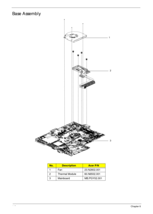 Page 158148Chapter 6
Base Assembly
No.DescriptionAcer P/N
1 Fan 23.N2802.001
2 Thermal Module 60.N6502.001
3 Mainboard MB.PGY02.001
1
2
3 