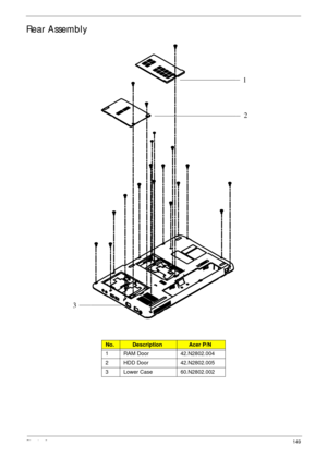 Page 159Chapter 6149
Rear Assembly
No.DescriptionAcer P/N
1 RAM Door 42.N2802.004
2 HDD Door 42.N2802.005
3 Lower Case 60.N2802.002
31
2 