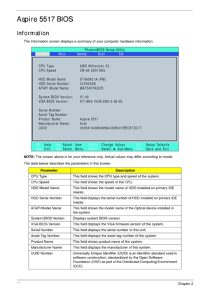 Page 3626Chapter 2
Aspire 5517 BIOS
Information
The Information screen displays a summary of your computer hardware information.
NOTE: The screen above is for your reference only. Actual values may differ according to model.
The table below describes the parameters in this screen. 
ParameterDescription
CPU Type This field shows the CPU type and speed of the system.
CPU Speed This field shows the speed of the CPU.
HDD Model Name This field shows the model name of HDD installed on primary IDE 
master.
HDD Serial...