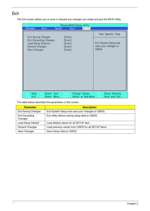 Page 4232Chapter 2
Exit
The Exit screen allows you to save or discard any changes you made and quit the BIOS Utility.
The table below describes the parameters in this screen.
ParameterDescription
Exit Saving Changes Exit System Setup and save your changes to CMOS.
Exit Discarding 
ChangesExit utility without saving setup data to CMOS.
Load Setup Default Load default values for all SETUP item.
Discard Changes Load previous values from CMOS for all SETUP items.
Save Changes Save Setup Data to CMOS.
PhoenixBIOS...