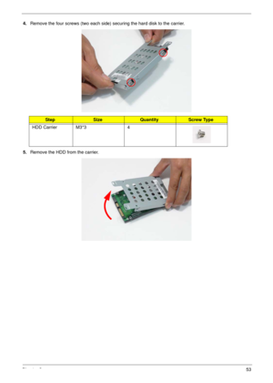 Page 63Chapter 353
4.Remove the four screws (two each side) securing the hard disk to the carrier.
5.Remove the HDD from the carrier.
StepSizeQuantityScrew Type
HDD Carrier M3*3 4 