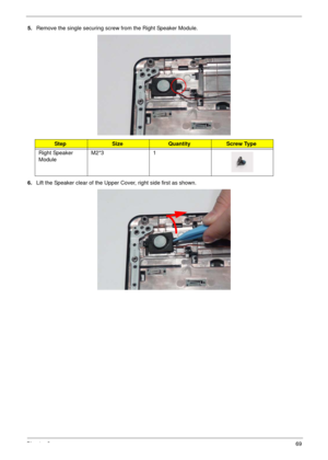 Page 79Chapter 369
5.Remove the single securing screw from the Right Speaker Module.
6.Lift the Speaker clear of the Upper Cover, right side first as shown.
StepSizeQuantityScrew Type
Right Speaker 
ModuleM2*3 1 