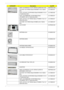 Page 165Chapter 6155
ASSY LCD MODULE 15.6 IN. WXGA GLARE W/O CCD  6M.PEF02.002
LCD AUO 15.6 WXGA Glare B156XW01-V0 LF 220nit 
8msLK.15605.001
CCFL LCD AUO 15.6W WXGA Glare B156XW01 V0 1A 
LF 220nit 8ms 500:1LK.15605.002
CCFL LCD SAMSUNG 15.6W WXGA Glare 
LTN156AT01-A01 LF 220nit 8ms 600:1LK.15606.001
CCFL LCD LPL 15.6 WXGA Glare LP156WH1-TLA1 LF 
220nit 8ms 400:1LK.15608.001
LCD CMO 15.6 WXGA Glare N156B3-L02 LF 220nit 
8msLK.1560D.001
LCD COVER 60.PEE02.004
ANTENNA-AUX 50.N2802.002
ANTENNA-MAIN 50.N2802.003...