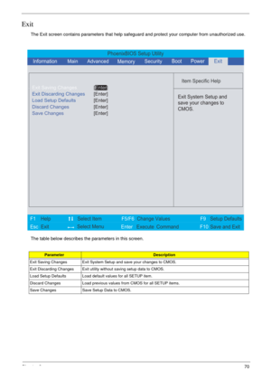 Page 63Chapter 270
Exit
The Exit screen contains parameters that help safeguard and protect your computer from unauthorized use.
The table below describes the parameters in this screen.
ParameterDescription
Exit Saving Changes Exit System Setup and save your changes to CMOS.
Exit Discarding Changes Exit utility without saving setup data to CMOS.
Load Setup Defaults Load default values for all SETUP item.
Discard Changes Load previous values from CMOS for all SETUP items.
Save Changes Save Setup Data to CMOS....
