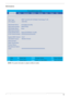Page 47Chapter 254
Information
NOTE: The system information is subject to different models.
PhoenixBIOS Setup Utility
 
 
  
CPU Type :   AMD Turion(tm) 64 X2 Mobile Technology TL-60          
CPU Speed  :
System BIOS Version : V0.07
VGA BIOS Version :V60.84.07.00.02
Serial Number :
Asset Tag Number :
Product Name :
Manufacturer Name :
UUID :XXXXXXXXXXXXXXXXXXXXXXXXXXXX
  
 
 
F1  Help  Select ItemF5/F6 Change Values F9 Setup Defaults 
Esc Exit   Select MenuEnter  Select   Sub - MenuF10 Save and Exit HDD Model...