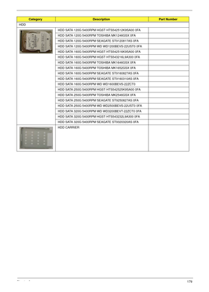 Page 189Chapter 6179
HDD
HDD SATA 120G 5400RPM HGST HTS542512K9SA00 0FA
HDD SATA 120G 5400RPM TOSHIBA MK1246GSX 0FA
HDD SATA 120G 5400RPM SEAGATE ST9120817AS 0FA
HDD SATA 120G 5400RPM WD WD1200BEVS-22UST0 0FA
HDD SATA 160G 5400RPM HGST HTS542516K9SA00 0FA
HDD SATA 160G 5400RPM HGST HTS543216L9A300 0FA
HDD SATA 160G 5400RPM TOSHIBA MK1646GSX 0FA
HDD SATA 160G 5400RPM TOSHIBA MK1652GSX 0FA
HDD SATA 160G 5400RPM SEAGATE ST9160827AS 0FA
HDD SATA 160G 5400RPM SEAGATE ST9160310AS 0FA
HDD SATA 160G 5400RPM WD...