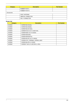 Page 193Chapter 6183
Screw List
RUBBER FOOT-L
RUBBER FOOT-S
Accessories
DVB-T ANTENNA
SMB-PAL CONNECTOR
PAL-F CONNECTOR
 CategoryDescriptionPart Number
SCREW SCREW M2.5X4(NL)
SCREW SCREW M2.5X6(NL)
SCREW SCREW M2.5X10(NL)
SCREW SCREW M 2D 2.5L K 4.05D NI NL
SCREW SCREW M2D 3.0L K 8.0D(Ni)
SCREW SCREW M2X3(NL)
SCREW SCREW M2X5(Ni-NL)
SCREW SCREW M3.0D 3.0L K 4.9D(Ni)
SCREW SCREW CPU_THERMAL_SCREW_ASSY
SCREW SCREW M2.0D 3L K 5D(Ni)
SCREW SCREW F 4# 5L K 4.5D ZK NL +CR3+
CategoryDescriptionPart Number 