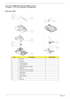 Page 182172Chapter 6
Aspire 5530 Exploded Diagrams
Discrete SKU
ItemDescriptionPart Number
1Heat Pad
2 Strip Cover
3 F/P Board Bracket
4 F/P Board Module
5 Upper Case with F/P Reader
6 Mainboard
7 Thermal Unit with Fan Module
8 HDMI Module
9 Lower Case
10 Thermal Module
11 C P U
12 Heat Pad 