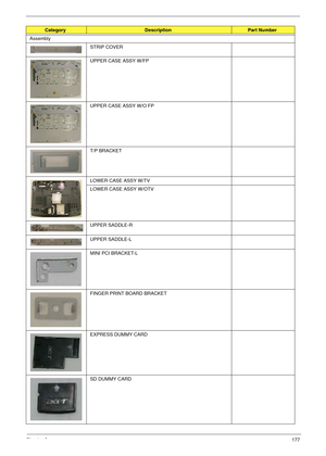 Page 187Chapter 6177
Assembly
STRIP COVER
UPPER CASE ASSY W/FP
UPPER CASE ASSY W/O FP
T/P BRACKET
LOWER CASE ASSY W/TV
LOWER CASE ASSY W/OTV
UPPER SADDLE-R
UPPER SADDLE-L
MINI PCI BRACKET-L
FINGER PRINT BOARD BRACKET
EXPRESS DUMMY CARD
SD DUMMY CARD
CategoryDescriptionPart Number 