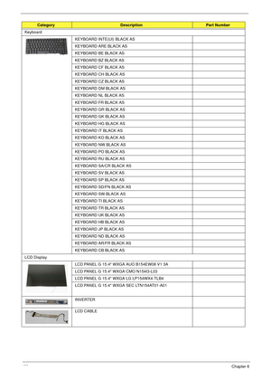 Page 190180Chapter 6
Keyboard
KEYBOARD INTE(UI) BLACK AS
KEYBOARD ARE BLACK AS
KEYBOARD BE BLACK AS
KEYBOARD BZ BLACK AS
KEYBOARD CF BLACK AS
KEYBOARD CH BLACK AS
KEYBOARD CZ BLACK AS
KEYBOARD DM BLACK AS
KEYBOARD NL BLACK AS
KEYBOARD FR BLACK AS
KEYBOARD GR BLACK AS
KEYBOARD GK BLACK AS
KEYBOARD HG BLACK AS
KEYBOARD IT BLACK AS
KEYBOARD KO BLACK AS
KEYBOARD NW BLACK AS
KEYBOARD PO BLACK AS
KEYBOARD RU BLACK AS
KEYBOARD SA/CR BLACK AS
KEYBOARD SV BLACK AS
KEYBOARD SP BLACK AS
KEYBOARD SD/FN BLACK AS
KEYBOARD SW...