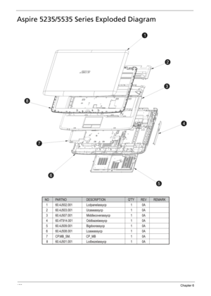 Page 134122Chapter 6
Aspire 5235/5535 Series Exploded Diagram 