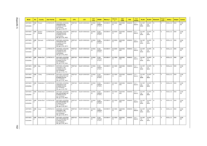 Page 190Appendix A182
AS5738ZG
-
424G32MnEME
AFinland LX.PAT0X.074 AS5738ZG-424G32Mn 
VHP32ATFI2 MC 
N10MGE1512Cbb 
2*2G/320/6L/
CB_bgn_0.3D_FI11PMDT420
0NLED15.6WXGAG N10MG
E1512M-
DDR2(6
4*16*4)SO2GBIII10 SO2GBIII
10N320GB5.
4KSNSM8XS 5 in 1-
Build in3rd WiFi 
1x2 
BGN3rd WiFi 
1x2 
BGNN N 6CELL2.2 65W 0.3M 
DV
AS5738ZG
-
424G32MnEME
AEastern 
EuropeLX.PAT0X.076 AS5738ZG-424G32Mn 
VHP32ATEU4 MC 
N10MGE1512Cbb 
2*2G/320/6L/
CB_bgn_0.3D_SV22PMDT420
0NLED15.6WXGAG N10MG
E1512M-
DDR2(6
4*16*4)SO2GBIII10 SO2GBIII...