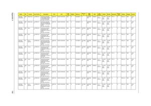 Page 198Appendix A190
AS5738Z-
422G25MnEME
AMiddle East LX.PAR0C.00
1AS5738Z-422G25Mn 
LINPUSAME2 UMACbb 
1*2G/250/BT/6L/5R/
CB_bgn_0.3D_EN13PMDT420
0NLED15.6WXGAG UMA N SO2GBIII10 N N250GB5.
4KSNSM8XS 5 in 1-
Build in3rd WiFi 
1x2 
BGN3rd WiFi 
1x2 
BGNBT 2.0 N 6CELL2.2 65W 0.3M 
DV
AS5738Z-
422G25MnEME
AMiddle East LX.PAR0X.07
0AS5738Z-422G25Mn 
EM VHP32ATME2 MC 
UMACbb 1*2G/250/BT/
6L/5R/
CB_bgn_0.3D_AR23PMDT420
0NLED15.6WXGAG UMA N SO2GBIII10 N N250GB5.
4KSNSM8XS 5 in 1-
Build in3rd WiFi 
1x2 
BGN3rd WiFi...