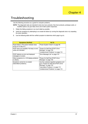 Page 105Chapter 497
Use the following procedure as a guide for computer problems.
NOTE: The diagnostic tests are intended to test only Acer products. Non-Acer products, prototype cards, or 
modified options can give false errors and invalid system responses.
1.Obtain the failing symptoms in as much detail as possible.
2.Verify the symptoms by attempting to re-create the failure by running the diagnostic test or by repeating 
the same operation.
3.Use the following table with the verified symptom to determine...