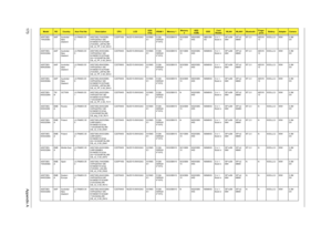 Page 181173Appendix A
AS5738G-
744G50BnAAP Australia/
New 
ZealandLX.PAN0X.00
3AS5738G-744G50Bn 
VHP32ATAU1 MC 
N10MGE1512CFbbM 
2*2G/500_L/BT/6L/5R/
CB_n2_FP_0.3D_EN12C2DP7450 NLED15.6WXGAG N10MG
E1512M-
DDR2(6
4*16*4)SO2GBIII10 SO2GBIII
10N500GB5.
4KSNBDCB4
XS5 in 1-
Build inSP1x2M
MWSP1x2
MMWBT 2.0 AES16
106CELL2.2 65W 0.3M 
DV
AS5738G-
643G32MnAAP Australia/
New 
ZealandLX.PAN0X.00
5AS5738G-643G32Mn 
VHP32ATAU1 MC 
N10MGE1512CFbbM 
2G+1G/320/BT/6L/5R/
CB_n2_FP_0.3D_EN12C2DT6400 NLED15.6WXGAG N10MG
E1512M-...