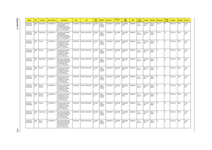 Page 182Appendix A174
AS5738G-
643G32MnEME
AMiddle East LX.PAM0C.00
1AS5738G-643G32Mn 
LINPUSAME7 
N10MGE1512CbbM 
2G+1G/320/BT/6L/5R/
CB_n2_0.3D_EN12C2DT6400 NLED15.6WXGAG N10MG
E1512M-
DDR2(6
4*16*4)SO2GBIII10 SO1GBIII
10N320GB5.
4KSNSM8XS 5 in 1-
Build inSP1x2M
MWSP1x2
MMWBT 2.0 N 6CELL2.2 65W 0.3M 
DV
AS5738G-
643G32MnEME
AMiddle East LX.PAM0C.00
2AS5738G-643G32Mn 
LINPUSAME2 
N10MGE1512CbbM 
2G+1G/320/BT/6L/5R/
CB_n2_0.3D_EN13C2DT6400 NLED15.6WXGAG N10MG
E1512M-
DDR2(6
4*16*4)SO2GBIII10 SO1GBIII
10N320GB5....