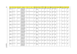 Page 183175Appendix A
AS5738G-
644G32MnEME
AHungary LX.PAM0X.04
1AS5738G-644G32Mn 
VHP32ATHU1 MC 
N10MGE1512CbbM 
2*2G/320/6L/5R/
CB_n2_0.3D_HU13C2DT6400 NLED15.6WXGAG N10MG
E1512M-
DDR2(6
4*16*4)SO2GBIII10 SO2GBIII
10N320GB5.
4KSNSM8XS 5 in 1-
Build inSP1x2M
MWSP1x2
MMWN N 6CELL2.2 65W 0.3M 
DV
AS5738G-
644G32MnEME
AItaly LX.PAM0X.01
9AS5738G-644G32Mn 
VHP32ATIT1 MC 
N10MGE1512CbbM 
2*2G/320/6L/5R/
CB_n2_0.3D_IT12C2DT6400 NLED15.6WXGAG N10MG
E1512M-
DDR2(6
4*16*4)SO2GBIII10 SO2GBIII
10N320GB5.
4KSNSM8XS 5 in...