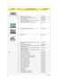 Page 140132Chapter 6
BOARDS 1 BLUETOOTH BOARD FOXCONN BCM2045 V2 T60H928.11 BT.21100.005
2 INVERTER BOARD YEC YNV-W15 19.21066.041
2 INVERTER BOARD 17 DARFON VK.21189.408 19.21072.081
1 LED BUTTON BOARD 55.PAT01.001
1 MINI WLAN/B FOXCONN 802.11BGN ATHEROS XB63 BG 
T60H976.00 FW:V06 MINICARDNI.23600.007
1 TOUCHPAD BOARD SYNAPTICS TM00540-005 56.17010.181
1 TOUCHPAD BOARD ALPS KGDFF0038A 56.17024.051
1 USB BOARD 55.PAT01.002
2 MODEM BOARD FOXCONN DELPHI-AM5 V2H 1.5_3.3V AUS 
T60M951.36FX.22500.023
1 TOUCH PAD...