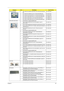 Page 155Chapter 6147
CPU/PROCESSOR 1 CPU AMD ATHLON64X2 QL62 PGA 2.0G 1M 638 35W GRIFFIN 
B1KC.AQL02.620
1 CPU AMD ATHLON64X2 QL-64 2.1G 638 35W GRIFFIN B1 KC.AQL02.640
1 CPU AMD ATHLON QL65 PGA 2.1G 1M 638 35W GRIFFIN B1 KC.AQL02.650
1 CPU AMD TURION RM72 PGA 2.1G 1M 638 35W GRIFFIN B1 KC.TRM02.720
1 CPU AMD TURION RM-74 2.2G 1M 638 35W GRIFFIN B1 KC.TRM02.740
1 CPU AMD TURION RM75 PGA 2.2G 1M 638 35W GRIFFIN B1 KC.TRM02.750
HDD/HARD DISK DRIVE1 HDD MODULE 160GB 5400RPM SATA
2 HDD 160GB 5400RPM SATA WD...