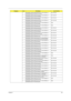 Page 163Chapter 6155
1 KEYBOARD 103KEYS NSK-ALA0J AC7T JV50 INTERNAL 17 
STANDARD BLACK TEXTURE THAILANDKB.I170A.053
1 KEYBOARD 103KEYS NSK-ALA0J AC7T JV50 INTERNAL 17 
STANDARD BLACK TEXTURE HEBREWKB.I170A.057
1 KEYBOARD 103KEYS NSK-ALA0J AC7T JV50 INTERNAL 17 
STANDARD BLACK TEXTURE ARABICKB.I170A.032
1 KEYBOARD 103KEYS NSK-ALA0J AC7T JV50 INTERNAL 17 
STANDARD BLACK TEXTURE RUSSIANKB.I170A.048
1 KEYBOARD 103KEYS NSK-ALA0J AC7T JV50 INTERNAL 17 
STANDARD BLACK TEXTURE KOREATBD
1 KEYBOARD 103KEYS NSK-ALA0J AC7T...