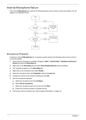 Page 169159Chapter 4
Internal Microphone Failure
If the internal Microphone fails, perform the following actions one at a time to correct the problem. Do not 
replace a non-defective FRUs:
Microphone Problems
If internal or external Microphones do no operate correctly, perform the following actions one at a time to 
correct the problem.
1.Check that the microphone is enabled. Navigate to Start´ Control Panel´ Hardware and Sound´ 
Sound and select the Recording tab.
2.Right-click on the Recording tab and select...