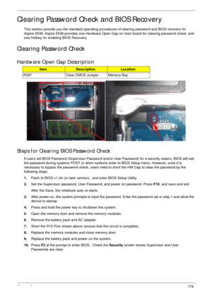 Page 189Chapter 5179
Clearing Password Check and BIOS Recovery
This section provide you the standard operating procedures of clearing password and BIOS recovery for 
Aspire 5538. Aspire 5538 provides one Hardware Open Gap on main board for clearing password check, and 
one Hotkey for enabling BIOS Recovery.
Clearing Password Check
Hardware Open Gap Description
Steps for Clearing BIOS Password Check
If users set BIOS Password (Supervisor Password and/or User Password) for a security reason, BIOS will ask 
the...