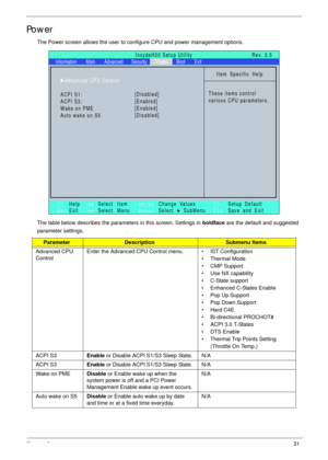 Page 41Chapter 231
Power
The Power screen allows the user to configure CPU and power management options.
The table below describes the parameters in this screen. Settings in boldface are the default and suggested 
parameter settings.
ParameterDescriptionSubmenu Items
Advanced CPU 
ControlEnter the Advanced CPU Control menu.  • IST Configuration
• Thermal Mode
• CMP Support
• Use NX capability
• C-State support
• Enhanced C-States Enable
• Pop Up Support
• Pop Down Support
•Hard C4E
• Bi-directional PROCHOT#
•...