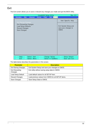 Page 43Chapter 233
Exit
The Exit screen allows you to save or discard any changes you made and quit the BIOS Utility.
The table below describes the parameters in this screen.
ParameterDescription
Exit Saving Changes Exit System Setup and save your changes to CMOS.
Exit Discarding 
ChangesExit utility without saving setup data to CMOS.
Load Setup Default Load default values for all SETUP item.
Discard Changes Load previous values from CMOS for all SETUP items.
Save Changes Save Setup Data to CMOS.
Item Specific...
