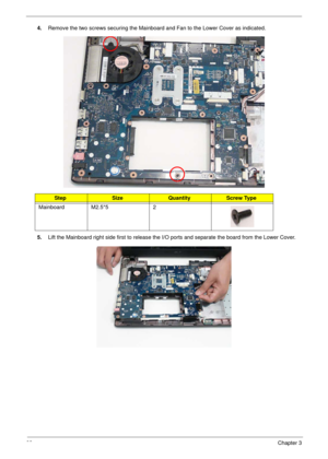 Page 9383Chapter 3
4.Remove the two screws securing the Mainboard and Fan to the Lower Cover as indicated.
5.Lift the Mainboard right side first to release the I/O ports and separate the board from the Lower Cover. 
StepSizeQuantityScrew Type
Mainboard M2.5*5 2 