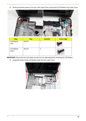 Page 96Chapter 386
5.Remove the three screws on the rear of the Lower Cover securing the LCD Module to the Lower Cover.
IMPORTANT: Ensure that the LCD cables are free from all cable clips before removing the LCD Module.
6.Using both hands, lift the LCD Module away from the Lower Cover.
StepSizeQuantityScrew Type
LCD Module
(red)M2.5*6 1
LCD Module
(cyan)M2.5*8 2 