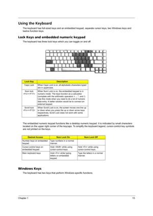 Page 21Chapter 115
Using the Keyboard
The keyboard has full-sized keys and an embedded keypad, separate cursor keys, two Windows keys and 
twelve function keys.
Lock Keys and embedded numeric keypad
The keyboard has three lock keys which you can toggle on and off.
The embedded numeric keypad functions like a desktop numeric keypad. It is indicated by small characters 
located on the upper right corner of the keycaps. To simplify the keyboard legend, cursor-control key symbols 
are not printed on the keys....