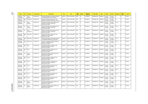 Page 235227Appendix A
AS5738Z-
422G25MnPA A C L A -
SpanishLX.PAR0C.002 AS5738Z-422G25Mn LINPUSAEA3 UMACbb 
2*1G/250/6L/5R/CB_bgn_0.3D_EN61PMDT420
0NLED15.6WXGAG UMA N SO1GBIII10 N250GB5.4KS NSM8XS 3rd WiFi 
1x2 BGN3rd WiFi 
1x2 BGNN N 0.3M DV
AS5738Z-
424G32MnEME
ASwitzerland LX.PAR0X.075 AS5738Z-424G32Mn VHP32ATCH1 MC 
UMACbb 2*2G/320/6L/5R/CB_bgn_0.3D_IT42PMDT420
0NLED15.6WXGAG UMA N SO2GBIII10 N320GB5.4KS NSM8XS 3rd WiFi 
1x2 BGN3rd WiFi 
1x2 BGNN N 0.3M DV
AS5738Z-
423G50MnPA A C L A -
SpanishLX.PAR0X.073...