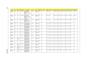 Page 249241Appendix A
AS5536-
642G25MnAAP Japan LX.PAX0X.003 AS5536-642G25Mn 
VHP32APJP1 MC 
UMACFbbM 1*2G/250/BT/
6L/5R/
CB_bgn_FP_0.3D_JA11_C
F2FAAQL64 NLED15.6
WXGAGUMA N SO2GBII6 N N250GB5.4KS NSM8XS 3rd WiFi 1x2 BGN 3rd WiFi 1x2 BGN BT 2.0 AES1610
AS5536-
642G25MnAAP Japan LX.PAX0X.004 AS5536-642G25Mn 
VHP32AJP1 MC 
UMACFbbM 1*2G/250/BT/
6L/5R/
CB_bgn_FP_0.3D_JA11AS
5536-CF2AAQL64 NLED15.6
WXGAGUMA N SO2GBII6 N N250GB5.4KS NSM8XS 3rd WiFi 1x2 BGN 3rd WiFi 1x2 BGN BT 2.0 AES1610
AS5536-
642G25MnAAP Japan...