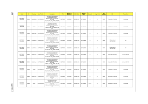 Page 263255Appendix A
AS5738DG-
664G32MnEMEA South Africa LX.PKD02.004AS5738DG-664G32Mn EM 
W7HP64EMATZA1 MC 
M92XT512Cbb_2V3 2*2G/320/
6L2.2/5R/
CB_n2_0.3D_GC_GWW_HG_ES8
1C2DT6600 SO2GBII6 N320GB5.4KS SP1x2MMW N N PM45 French (KB.I170A.039) Continental
AS5738DG-
664G32MiEMEA Russia LX.PKD02.001AS5738DG-664G32Mi 
W7HP64RUATRU1 MC 
M92XT512Cbb_2V3 2*2G/320/
6L2.2/5R/
CB_abg_0.3D_GC_GWW_HG_R
U11C2DT6600 SO2GBII6 N320GB5.4KS SP1x2MABG N N PM45 Russian (KB.I170A.048) Continental
AS5738DG-
664G32MnEMEA Middle East...