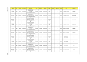 Page 268Appendix A260
AS5738DZG-
434G32MnEMEA Czech LX.PKF02.026AS5738DZG-434G32Mn 
W7HP64ATCZ2 MC 
M92XT512Cbb_2V3 2*2G/320/
6L2.2/5R/
CB_bgn_0.3D_GC_GWW_HG_SK
11PMDT4300 SO2GBII6 N320GB5.4KS3rd WiFi 1x2 
BGNN N GM45 CZ/SK (KB.I170A.035)Continental
AS5738DZG-
434G32MnEMEA Middle East LX.PKF02.006AS5738DZG-434G32Mn EM 
W7HP64EMATME2 MC 
M92XT512Cbb_2V3 2*2G/320/
6L2.2/5R/
CB_bgn_0.3D_GC_GWW_HG_ES
61PMDT4300 SO2GBII6 N320GB5.4KS3rd WiFi 1x2 
BGNN N GM45 Arabic (KB.I170A.032)UK and US-110V
AS5738DZG-
434G32MnEMEA...