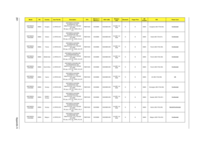 Page 269261Appendix A
AS5738DZG-
434G32MnEMEA Hungary LX.PKF02.037AS5738DZG-434G32Mn 
W7HP64ATHU1 MC 
M92XT512Cbb_2V3 2*2G/320/
6L2.2/5R/
CB_bgn_0.3D_GC_GWW_HG_H
U11PMDT4300 SO2GBII6 N320GB5.4KS3rd WiFi 1x2 
BGNN N GM45 Hungarian (KB.I170A.042)Continental
AS5738DZG-
434G32MnEMEA Greece LX.PKF02.042AS5738DZG-434G32Mn 
W7HP64ATGR1 MC 
M92XT512Cbb_2V3 2*2G/320/
6L2.2/5R/
CB_bgn_0.3D_GC_GWW_HG_EL
31PMDT4300 SO2GBII6 N320GB5.4KS3rd WiFi 1x2 
BGNN N GM45 Greek (KB.I170A.041)Continental
AS5738DZG-
434G32MnEMEA France...