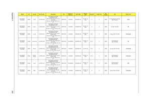 Page 270Appendix A262
AS5738DZG-
433G32MnEMEA Israel LX.PKF02.055AS5738DZG-433G32Mn 
W7HP64ATIL1 MC 
M92XT512Cbb_2V3 2G+1G/320/
6L2.2/5R/
CB_bgn_0.3D_GC_GWW_HG_H
E11PMDT4300 SO2GBII6 N320GB5.4KS3rd WiFi 1x2 
BGNNNGM45US International w/ Hebrew 
(KB.I170A.057)Israel
AS5738DZG-
433G32MnEMEA Cyprus LX.PKF02.053AS5738DZG-433G32Mn 
W7HP64ATCY1 MC 
M92XT512Cbb_2V3 2G+1G/320/
6L2.2/5R/
CB_bgn_0.3D_GC_GWW_HG_ES
61PMDT4300 SO2GBII6 N320GB5.4KS3rd WiFi 1x2 
BGNN N GM45 UK (KB.I170A.055)UK
AS5738DZG-
433G32MnEMEA Latvia...