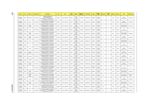 Page 275267Appendix A
AS5542G-
504G50MnEMEA Middle East LX.PHP02.089AS5542G-504G50Mn EM 
W7HP64EMATME3 MC 
M92XT512Cbb_V3 2*2G/500_L/6L2.2/
5R/CB_bgn_0.3D_HG_ES81ATM500 NLED15.6WXGAG M92XT512M-
DDR3 
(64*16*4)SO2GBII6 N500GB5.4KS NSM8XS3rd WiFi 
1x2 BGNN N 90W 0.3M DVFrench 
(KB.I170A.039)Continental
AS5542G-
504G50MnEMEA Belgium LX.PHP02.088AS5542G-504G50Mn W7HP64ATBE1 
MC M92XT512Cbb_V3 2*2G/500_L/
6L2.2/5R/CB_bgn_0.3D_HG_NL11ATM500 NLED15.6WXGAG M92XT512M-
DDR3 
(64*16*4)SO2GBII6 N500GB5.4KS NSM8XS3rd WiFi...