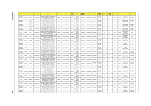 Page 276Appendix A268
AS5542G-
304G32MnEMEA Ukraine LX.PHP02.003AS5542G-304G32Mn W7HP64RUATUK1 
MC M92XT512Cbb_V3 2*2G/320/6L2.2/
5R/CB_bgn_0.3D_HG_RU61AAM300 NLED15.6WXGAG M92XT512M-
DDR3 
(64*16*4)SO2GBII6 N320GB5.4KS NSM8XS3rd WiFi 
1x2 BGNN N 90W 0.3M DVRussian 
(KB.I170A.048)Continental
AS5542G-
504G50MnAAPAustralia/
New 
ZealandLX.PHP02.069AS5542G-504G50Mn W7HP64ATAU1 
MC M92XT512Cbb_V3 2*2G/500_L/
6L2.2/5R/CB_bgn_0.3D_HG_ES61ATM500 NLED15.6WXGAG M92XT512M-
DDR3 
(64*16*4)SO2GBII6 N500GB5.4KS NSM8XS3rd...