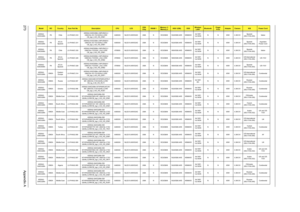 Page 281273Appendix A
AS5542-
303G32MnPA Chile LX.PHA0C.033AS5542-303G32Mn LINPUSACL3 
UMACbb 2G+1G/320/6L2.2/5R/
CB_bgn_0.3D_HG_EN61AAM300 NLED15.6WXGAG UMA N SO2GBII6 N320GB5.4KS NSM8XS3rd WiFi 
1x2 BGNN N 65W 0.3M DVSpanish 
(KB.I170A.050)Italian
AS5542-
303G32MnPAACLA-
SpanishLX.PHA0C.031AS5542-303G32Mn LINPUSAEA3 
UMACbb 2G+1G/320/6L2.2/5R/
CB_bgn_0.3D_HG_EN61AAM300 NLED15.6WXGAG UMA N SO2GBII6 N320GB5.4KS NSM8XS3rd WiFi 
1x2 BGNN N 65W 0.3M DVSpanish 
(KB.I170A.050)Argentine 
Power Cord
AS5542-
504G50MnPA...