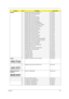 Page 191Chapter 6183
CABLES1 POWER CORD 10A 250V 3PIN SWISS BK 27.01518.581
1 POWER CORD 10A 250V ARGENTINE 27.01518.0U1
1 POWER CORD 10A 125V US 27.01518.641
1 POWER CORD 10A 125V 3PIN US BK 27.01518.521
1 POWER CORD 7A 250V 2PIN KOREAN 27.01518.531
1 POWER CORD 7A 125V 2PIN JAPAN 27.01518.551
1 POWER CORD 10A 3PIN BK DENMARK 27.01518.671
1 POWER CORD 10A 250V 3PIN DENMARK BK 27.01518.561
1 POWER CORD 10A 250V 3PIN BK SOUTH AFRICA 27.01518.681
1 POWER CORD 16A 250V SOUTH AFRICA BK 27.01518.571
1 POWER CORD 10A...