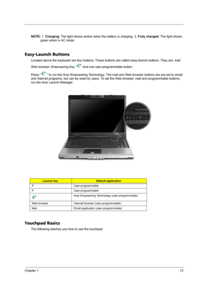 Page 19Chapter 113
NOTE: 1. Charging: The light shows amber when the battery is charging. 2. Fully charged: The light shows 
green when in AC mode.
Easy-Launch Buttons
Located above the keyboard are four buttons. These buttons are called easy-launch buttons. They are: mail 
Web browser, Empowering Key “ “and one user-programmable button.
Press “  “ to run the Acer Empowering Technology. The mail and Web browser buttons are pre-set to email 
and Internet programs, but can be reset by users. To set the Web...