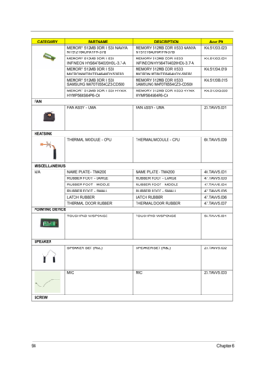 Page 10898Chapter 6
MEMORY 512MB DDR II 533 NANYA 
NT512T64UHA1FN-37BMEMORY 512MB DDR II 533 NANYA 
NT512T64UHA1FN-37BKN.51203.023
MEMORY 512MB DDR II 533 
INFINEON HYS64T64020HDL-3.7-AMEMORY 512MB DDR II 533 
INFINEON HYS64T64020HDL-3.7-AKN.51202.021
MEMORY 512MB DDR II 533 
MICRON MT8HTF6464HDY-53EB3MEMORY 512MB DDR II 533 
MICRON MT8HTF6464HDY-53EB3KN.51204.019
MEMORY 512MB DDR II 533 
SAMSUNG M470T6554CZ3-CD500MEMORY 512MB DDR II 533 
SAMSUNG M470T6554CZ3-CD500KN.5120B.015
MEMORY 512MB DDR II 533 HYNIX...