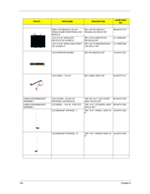 Page 131124Chapter 6
ASSY LCD MODULE 15.4 IN. 
WXGA GLARE W/ANTENNA CCD 
MODULEZB1 LCD ATI QDI(15.4 
WXGAG) AS W/CCD S/P6M.AA7V7.011
LCD 15.4 IN. WXGA QDI 
QD15TL07-02 GLARE LFZB1 LCD15.4QDI15TL02 
REV.04 (G) S/PLK.15409.009
LCD 15.4 IN. WXGA CMO N154I1-
L0C GLARE LFZB1 LCD 15.4(WXGA)N154I1-
LOC B/S LF S/PLK.1540D.006
LCD INVERTER BOARD ZB1 INV MODULE S/P 19.AA7V7.001
LCD CABLE - 15.4 IN.  ZB1 CABLE ASSY S/P 50.AA7V7.011
CASE/COVER/BRACKET 
ASSEMBLY LCD COVER - 15.4 IN. W/
ANTENNA CCD MODULE “ZB1 AS 15.4”” LCD...