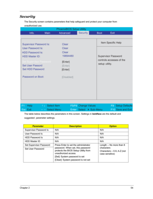 Page 61Chapter 254
Security
The Security screen contains parameters that help safeguard and protect your computer from 
unauthorized use.
The table below describes the parameters in this screen. Settings in boldface are the default and 
suggested  parameter settings.
ParameterDescriptionOption
Supervisor Password Is N/A N/A
User Password Is N/A N/A
HDD Password Is N/A N/A
HDD Master ID N/A N/A
Set Supervisor Password Press Enter to set the administrator 
password. When set, this password 
protects the BIOS...