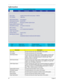 Page 5649Chapter 2
Information 
ParameterDescription
CPU Type This item will show the CPU information of the system.
CPU Speed This item will show the CPU clock speed.
HDD Model Name This item will show the Model name of HDD installed on Primary IDE 
master. The hard disk model name is automatically detected by the 
system. If there is no hard disk present or unknown type, “None” 
should be shown on this field
HDD Serial Number This item will show the Serial number of HDD installed on Primary IDE 
master. If no...