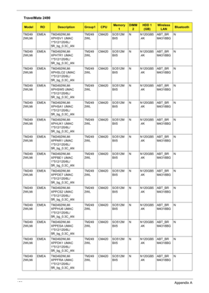 Page 158150Appendix A
TM249
2WLMiEMEA TM2492WLMi 
XPHSV1 UMAC 
1*512/120/6L/
5R_bg_0.3C_ANTM249
2WLCM420 SO512M
BII5N N120GB5
.4KABT_BR
M4318BGN
TM249
2WLMiEMEA TM2492WLMi 
XPHTR1 UMAC 
1*512/120/6L/
5R_bg_0.3C_ANTM249
2WLCM420 SO512M
BII5N N120GB5
.4KABT_BR
M4318BGN
TM249
2WLMiEMEA TM2492WLMi 
XPHSLO2 UMAC 
1*512/120/6L/
5R_bg_0.3C_ANTM249
2WLCM420 SO512M
BII5N N120GB5
.4KABT_BR
M4318BGN
TM249
2WLMiEMEA TM2492WLMi 
XPHSW5 UMAC 
1*512/120/6L/
5R_bg_0.3C_ANTM249
2WLCM420 SO512M
BII5N N120GB5
.4KABT_BR
M4318BGN...